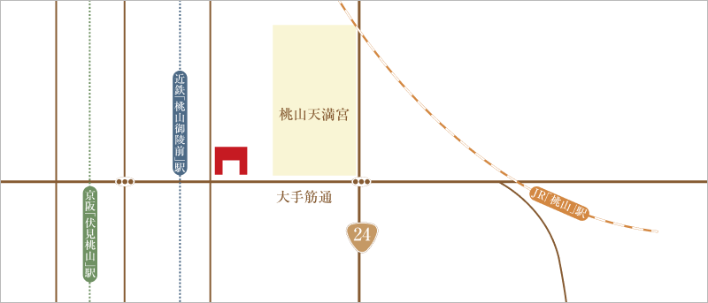アクセスマップ